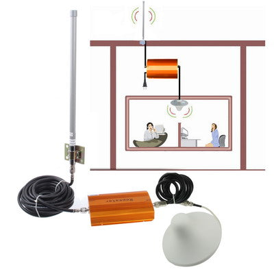 GSM 900 Cellular Phone Signal Repeater Booster + Antenna (70dB) GSM 900 Cellular Phone Signal Repeater Booster + Antenna (70dB)